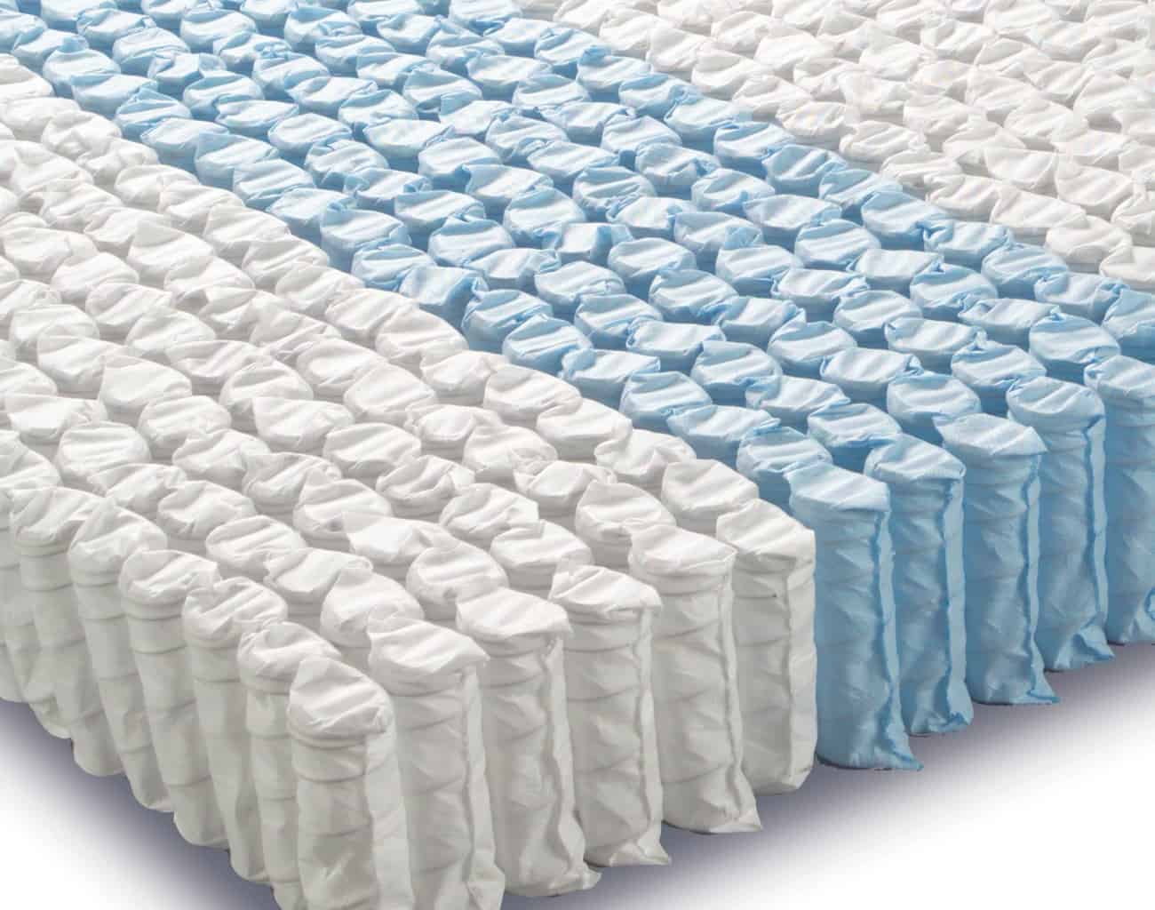 Common Mistakes We Make When Buying a Mattress